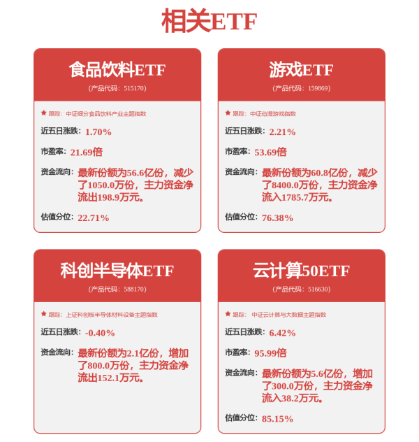 嘉汇优配 和讯投顾黄儒琛：周二指数大概率高开，需注意两点