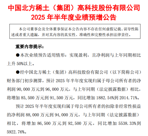 策略股 今晚，业绩利好刷屏！