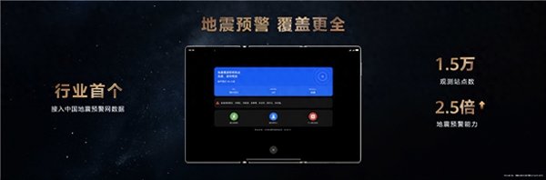 江苏配资网 行业首个! 华为Mate XTs非凡大师接入中国地震局数据
