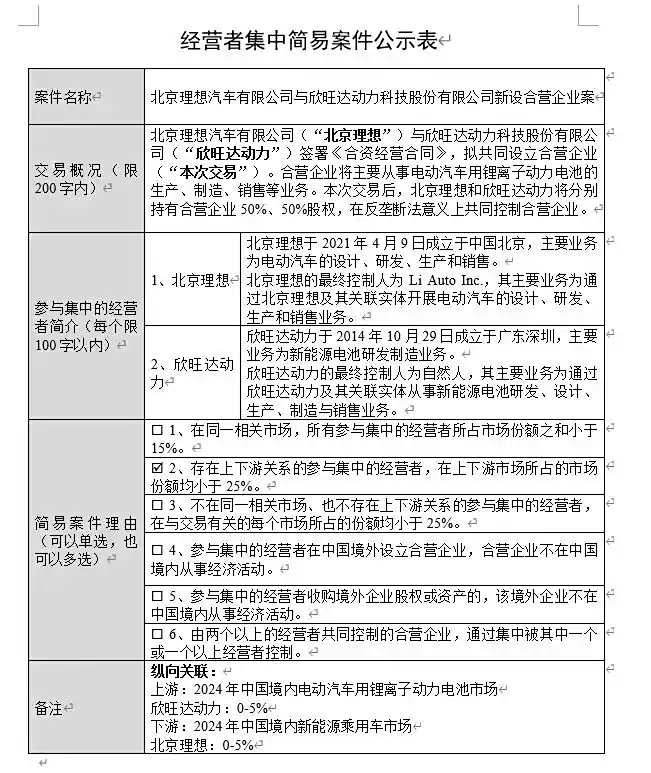 富源优配 消息称“理想牌”电池明年上车，理想与欣旺达成立合资公司